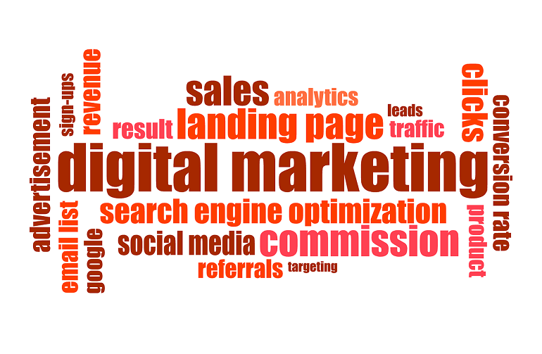 Digital Marketing Services in India